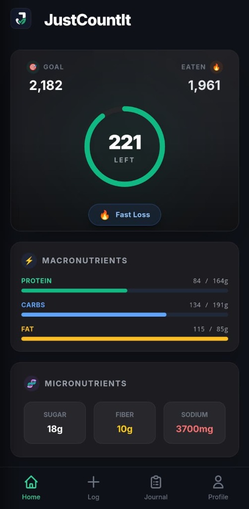 JustCountIt Dashboard